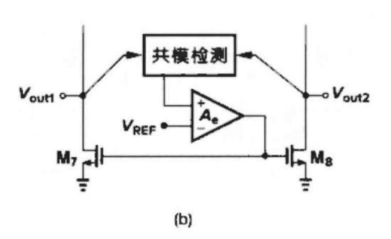 image-20220813225026828