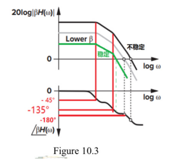image-20220813230359667