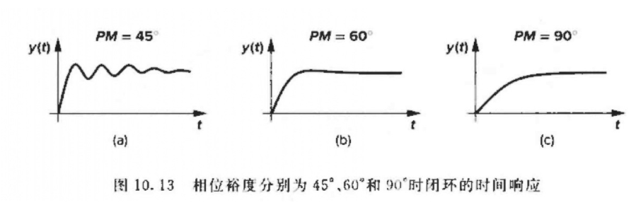image-20220813231036973
